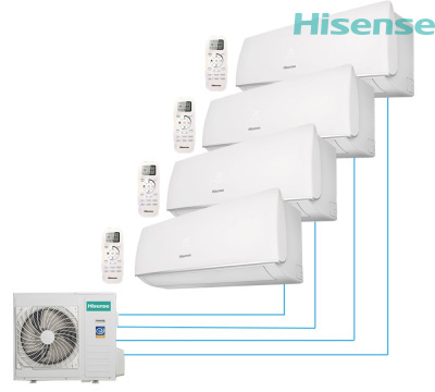 Hisense AMW4-28U4SAC / AMS-09UR4SVEDB65x4